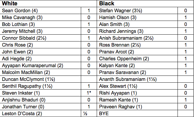 Screen Shot 2018-03-28 at 18.06.22