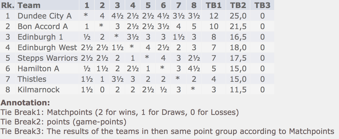 Screen Shot 2019-03-25 at 11.16.40