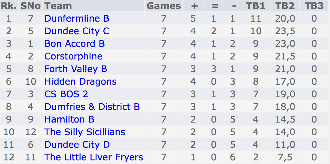 Screen Shot 2019-03-25 at 11.24.02