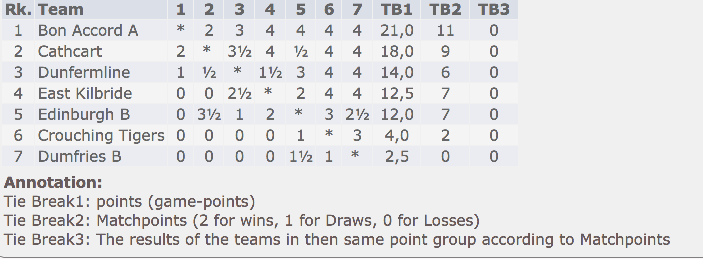 Screen Shot 2019-03-25 at 11.36.50
