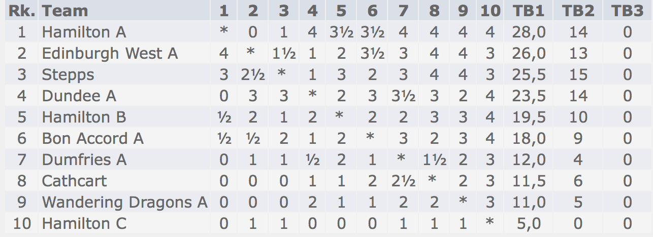 Screen Shot 2019-03-25 at 11.37.59