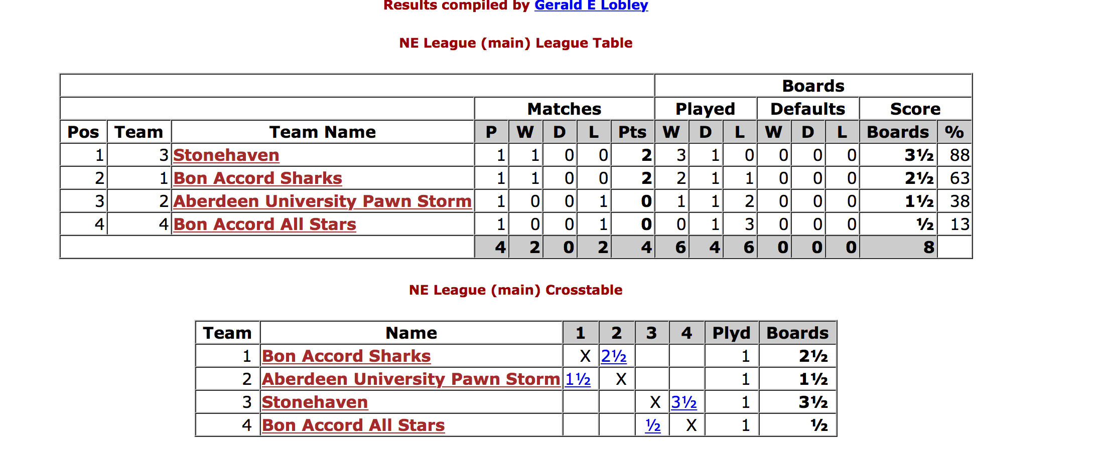 Screen Shot 2019-10-15 at 12.02.42